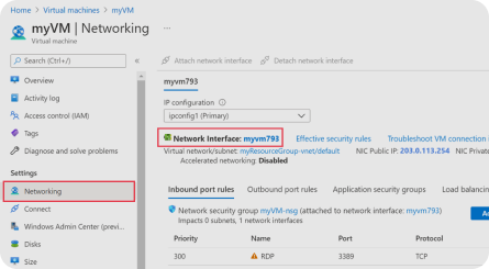 Azure Virtual Network