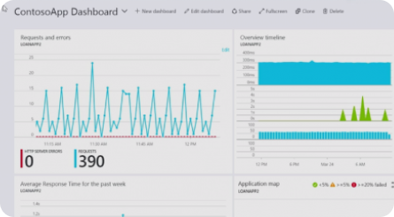 azure-monitor-img