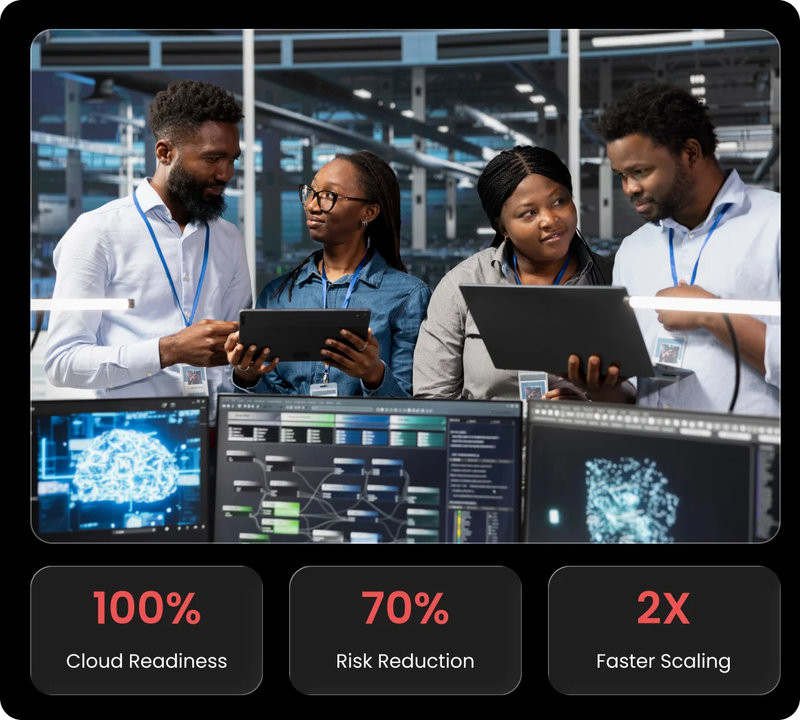 cloud readiness statistics