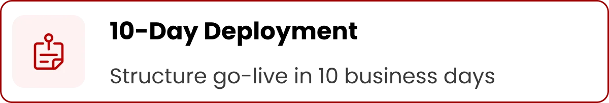 10-Day Deployment-card